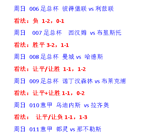 马洛卡客场逼平莱万特，保持不败