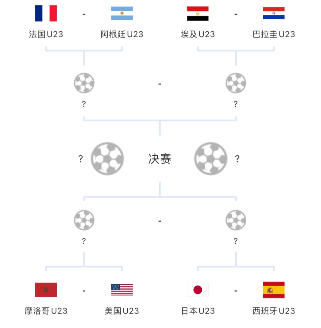 塞维拉公主球队主场胜巴黎，依靠主场优势实力振兴